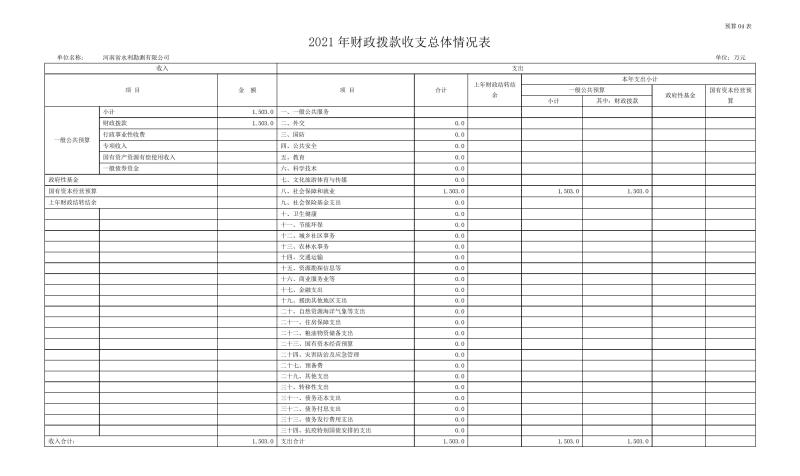 勘測公司部門預(yù)算公開資料(2)0009.jpg