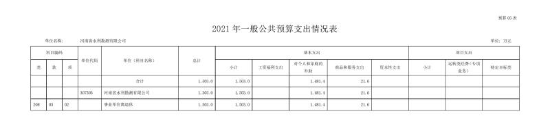 勘測公司部門預(yù)算公開資料(2)0010.jpg