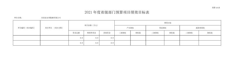 勘測公司部門預(yù)算公開資料(2)0015.jpg