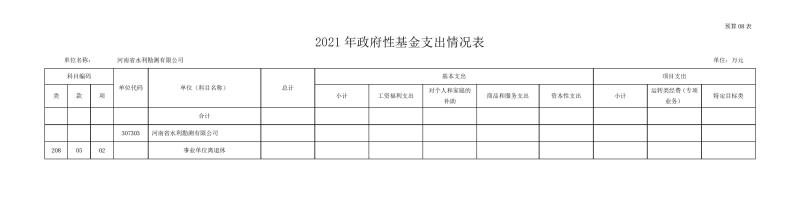 勘測公司部門預(yù)算公開資料(2)0013.jpg