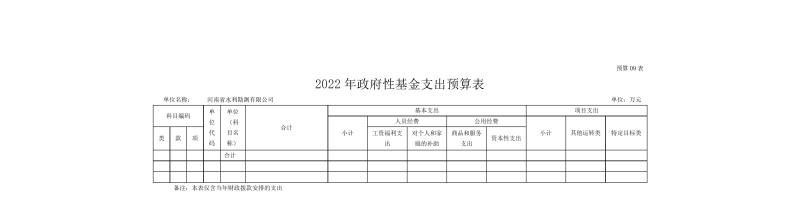 河南省水利勘測有限公司2022年部門預(yù)算公開資料0015.jpg